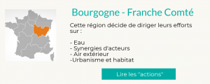 Plan Régional Santé Environnement des 13 régions françaises